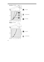 Preview for 232 page of Hans Grohe AXOR Uno 27985 Series Assembly Instructions Manual