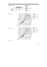 Preview for 257 page of Hans Grohe AXOR Uno 27985 Series Assembly Instructions Manual