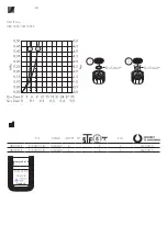 Предварительный просмотр 39 страницы Hans Grohe AXOR Uno 38113 Series Instructions For Use/Assembly Instructions