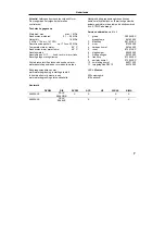 Preview for 47 page of Hans Grohe AXOR Uno 38420 Series Assembly Instructions Manual