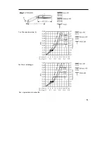 Preview for 41 page of Hans Grohe AXOR Uno2 27986 Series Assembly Instructions Manual