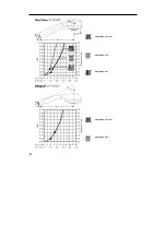 Предварительный просмотр 88 страницы Hans Grohe AXOR Uno2 27986 Series Assembly Instructions Manual