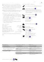 Preview for 5 page of Hans Grohe AXOR Uno2 Series Instructions For Use/Assembly Instructions