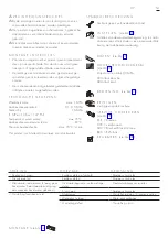 Preview for 7 page of Hans Grohe AXOR Uno2 Series Instructions For Use/Assembly Instructions