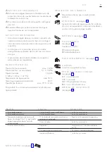 Preview for 9 page of Hans Grohe AXOR Uno2 Series Instructions For Use/Assembly Instructions