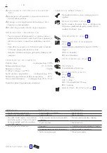 Preview for 18 page of Hans Grohe AXOR Uno2 Series Instructions For Use/Assembly Instructions