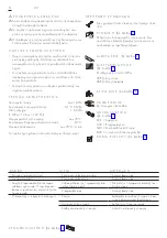 Preview for 22 page of Hans Grohe AXOR Uno2 Series Instructions For Use/Assembly Instructions