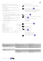 Preview for 27 page of Hans Grohe AXOR Uno2 Series Instructions For Use/Assembly Instructions