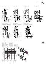 Preview for 31 page of Hans Grohe AXOR Uno2 Series Instructions For Use/Assembly Instructions