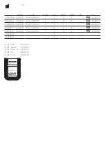 Preview for 38 page of Hans Grohe AXOR Uno2 Series Instructions For Use/Assembly Instructions