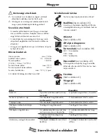 Предварительный просмотр 15 страницы Hans Grohe AXOR Uno2 Instructions For Use/Assembly Instructions