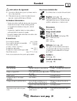 Preview for 21 page of Hans Grohe AXOR Uno2 Instructions For Use/Assembly Instructions