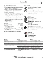 Preview for 23 page of Hans Grohe AXOR Uno2 Instructions For Use/Assembly Instructions