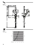 Preview for 36 page of Hans Grohe AXOR Uno2 Instructions For Use/Assembly Instructions