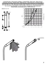 Предварительный просмотр 3 страницы Hans Grohe AXOR Urquiola 11422000 Installation Instructions Manual