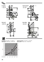 Preview for 34 page of Hans Grohe AXOR Urquiola 11425000 Instructions For Use/Assembly Instructions