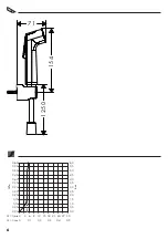 Preview for 6 page of Hans Grohe Bidette 1jet S 29234000 Instructions For Use/Assembly Instructions