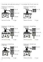 Preview for 30 page of Hans Grohe C 04221 0 Series Installation Instructions / Warranty