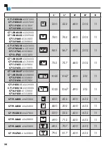 Preview for 34 page of Hans Grohe C71-F450-01 Instructions For Use/Assembly Instructions