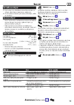 Preview for 15 page of Hans Grohe Cento XL 2jet 14803000 Instructions For Use/Assembly Instructions