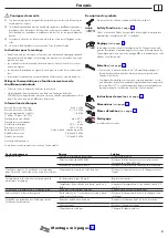 Preview for 3 page of Hans Grohe Centostat Instructions For Use/Assembly Instructions