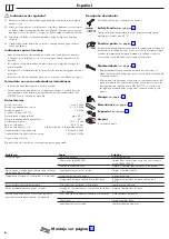 Preview for 6 page of Hans Grohe Centostat Instructions For Use/Assembly Instructions