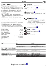 Предварительный просмотр 9 страницы Hans Grohe Centostat Instructions For Use/Assembly Instructions