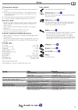 Preview for 11 page of Hans Grohe Centostat Instructions For Use/Assembly Instructions