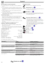 Preview for 14 page of Hans Grohe Centostat Instructions For Use/Assembly Instructions