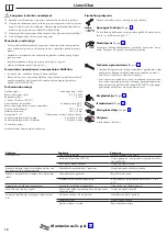 Preview for 18 page of Hans Grohe Centostat Instructions For Use/Assembly Instructions