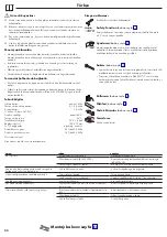 Preview for 20 page of Hans Grohe Centostat Instructions For Use/Assembly Instructions