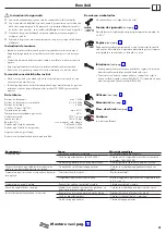 Preview for 21 page of Hans Grohe Centostat Instructions For Use/Assembly Instructions