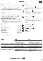 Preview for 23 page of Hans Grohe Centostat Instructions For Use/Assembly Instructions