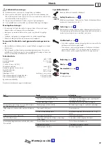 Preview for 27 page of Hans Grohe Centostat Instructions For Use/Assembly Instructions