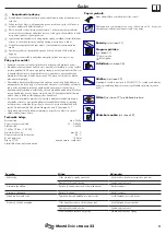 Предварительный просмотр 11 страницы Hans Grohe Citterio Showerpipe Instructions For Use/Assembly Instructions