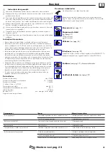 Предварительный просмотр 21 страницы Hans Grohe Citterio Showerpipe Instructions For Use/Assembly Instructions