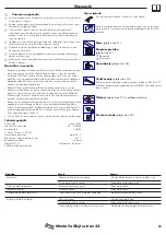 Предварительный просмотр 23 страницы Hans Grohe Citterio Showerpipe Instructions For Use/Assembly Instructions