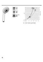 Preview for 12 page of Hans Grohe Croma 100 27105000 Assembly Instructions Manual