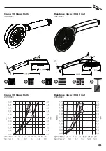 Предварительный просмотр 35 страницы Hans Grohe Croma 100 Classic Multi 28539 Series Instuctions For Use / Assembly Instructions