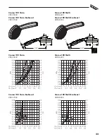 Предварительный просмотр 33 страницы Hans Grohe Croma 100 Multi Combi Assembly Instructions Manual