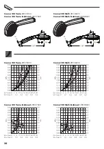 Предварительный просмотр 34 страницы Hans Grohe Croma 100 Multi Combi Instructions For Use/Assembly Instructions