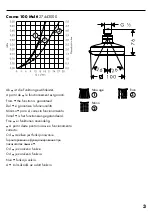 Предварительный просмотр 3 страницы Hans Grohe Croma 100 Vario
27441000 Manual