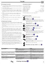 Предварительный просмотр 3 страницы Hans Grohe Croma 160 Showerpipe EcoSmart 27238000 Instructions For Use/Assembly Instructions