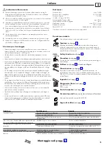 Предварительный просмотр 5 страницы Hans Grohe Croma 160 Showerpipe EcoSmart 27238000 Instructions For Use/Assembly Instructions