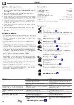 Предварительный просмотр 10 страницы Hans Grohe Croma 160 Showerpipe EcoSmart 27238000 Instructions For Use/Assembly Instructions