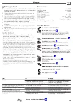 Предварительный просмотр 15 страницы Hans Grohe Croma 160 Showerpipe EcoSmart 27238000 Instructions For Use/Assembly Instructions