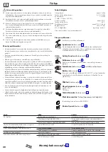 Предварительный просмотр 20 страницы Hans Grohe Croma 160 Showerpipe EcoSmart 27238000 Instructions For Use/Assembly Instructions