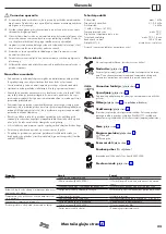 Предварительный просмотр 23 страницы Hans Grohe Croma 160 Showerpipe EcoSmart 27238000 Instructions For Use/Assembly Instructions