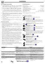 Предварительный просмотр 28 страницы Hans Grohe Croma 160 Showerpipe EcoSmart 27238000 Instructions For Use/Assembly Instructions