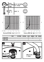 Preview for 2 page of Hans Grohe Croma 220 Air 1jet 26465000 Assembly Instructions